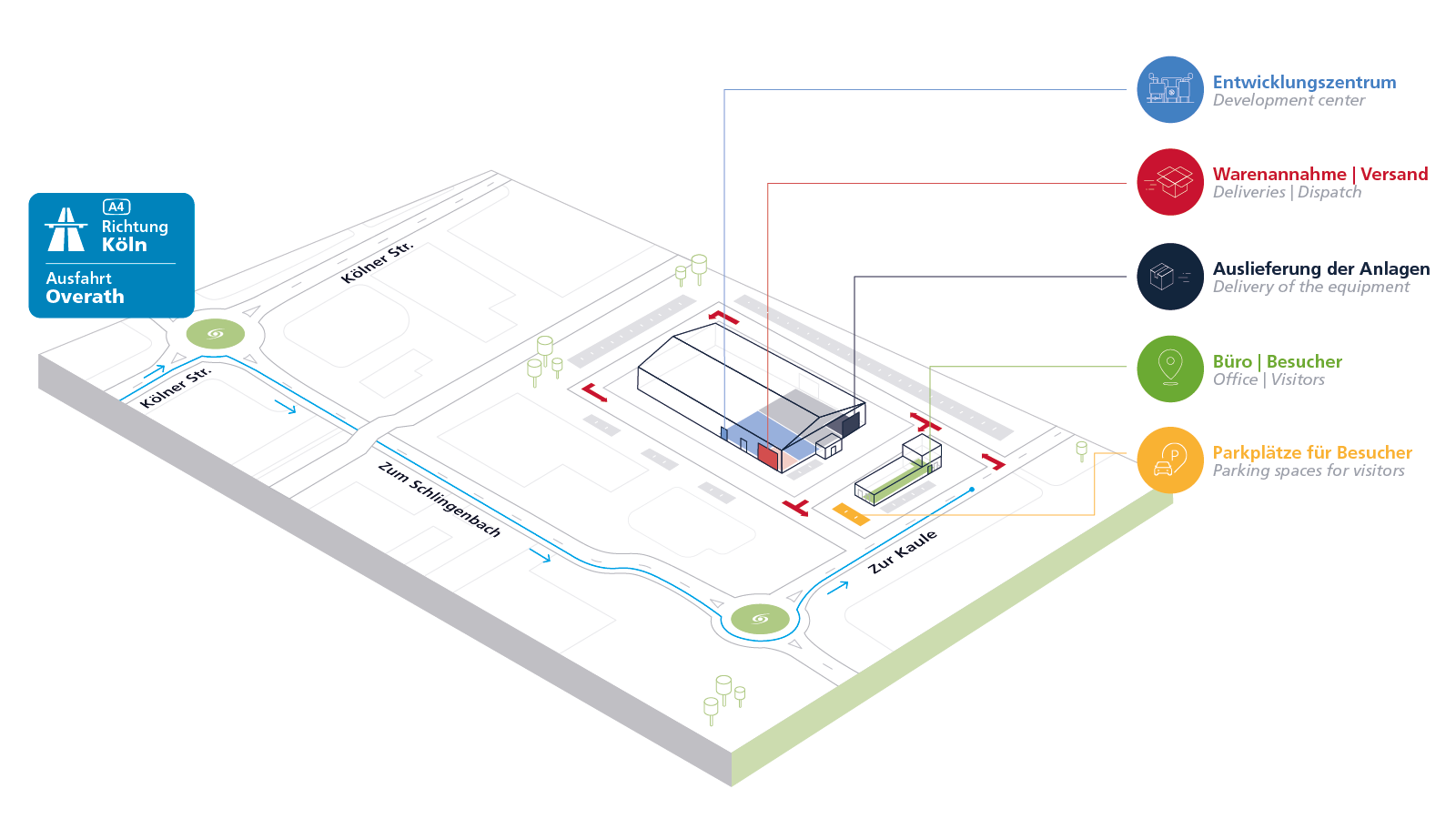 Lage- und Standortplan der SPH Sustainable Process Heat GmbH